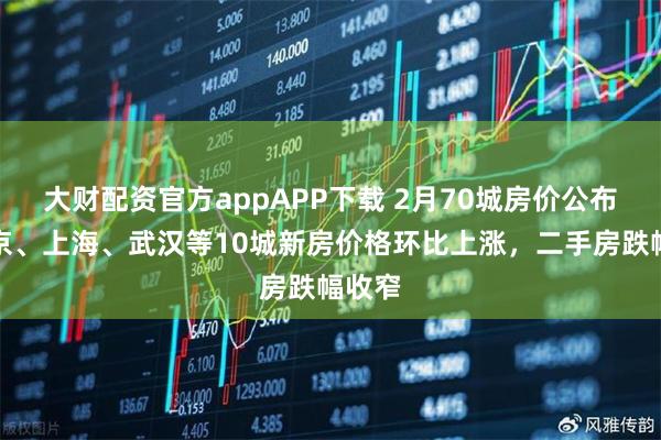 大财配资官方appAPP下载 2月70城房价公布，北京、上海、武汉等10城新房价格环比上涨，二手房跌幅收窄